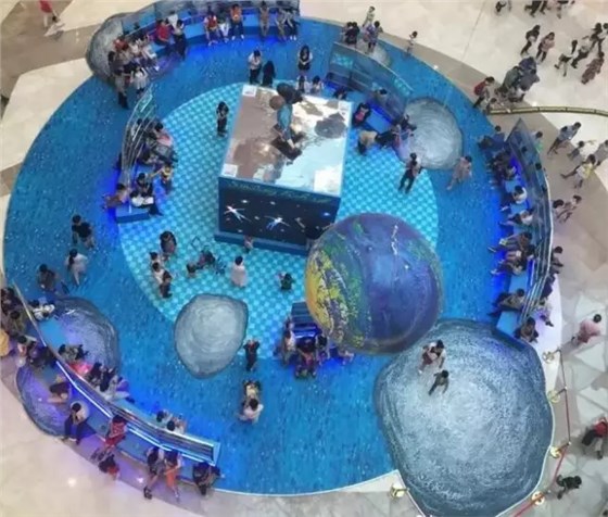 商場業(yè)態(tài)創(chuàng)新