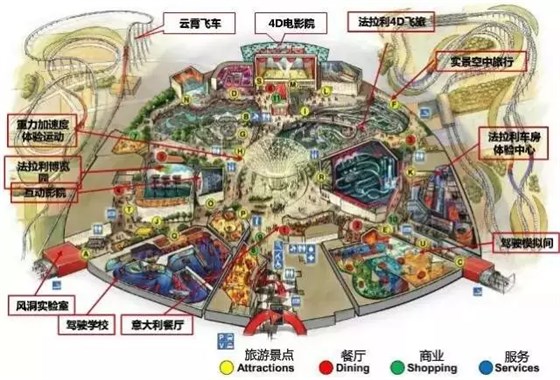 阿聯(lián)酋阿布扎比法拉利世界 阿聯(lián)酋阿布扎比法拉利世界