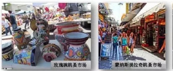 跳蚤市場(chǎng)營(yíng)造方式