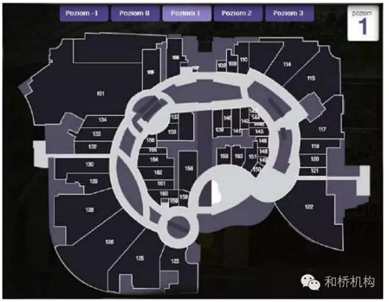 波蘭華沙購(gòu)物中心