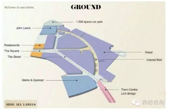 倫敦西田斯特拉特福德城