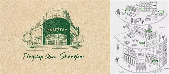 韓國(guó)化妝品牌悅詩(shī)風(fēng)吟innisfree：健康茶飲、甜點(diǎn)、咖啡