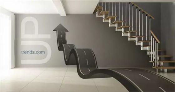 必須掌握的視覺運(yùn)動規(guī)律