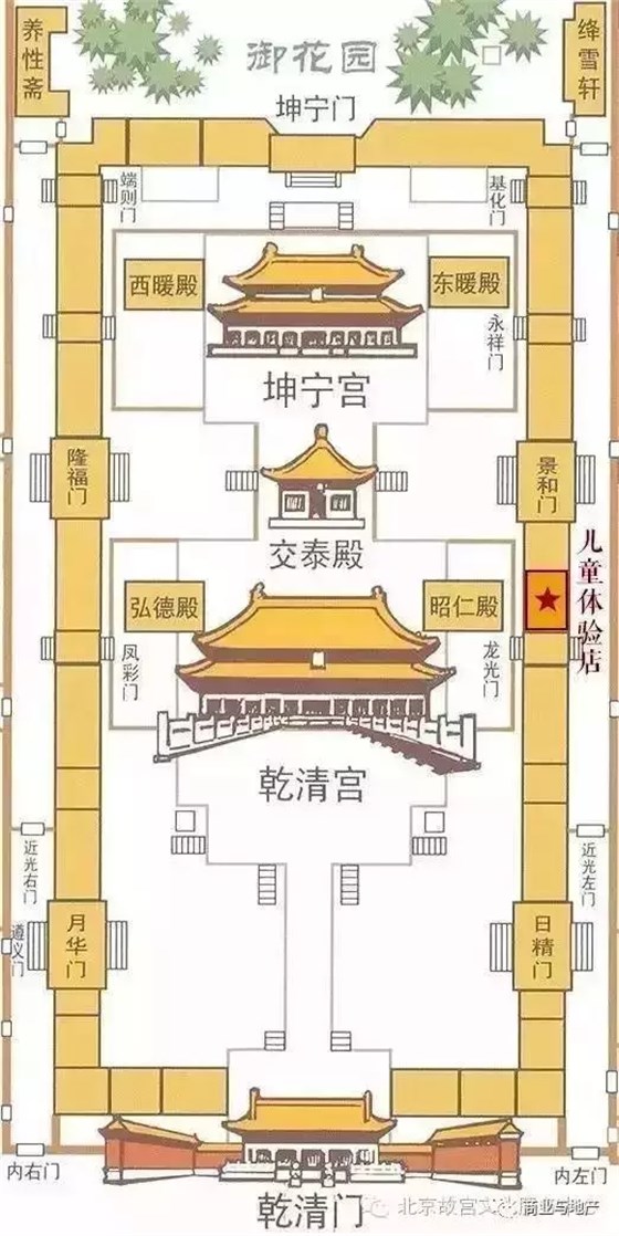 故宮地圖 故宮地圖