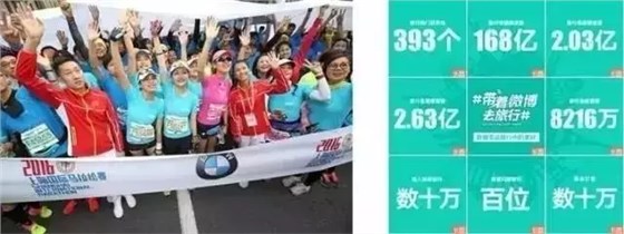 熱門的公共活動為品牌提供了一個吸引消費者參與的良好平臺