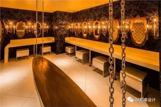 商業(yè)動(dòng)線設(shè)計(jì) 商業(yè)動(dòng)線設(shè)計(jì)