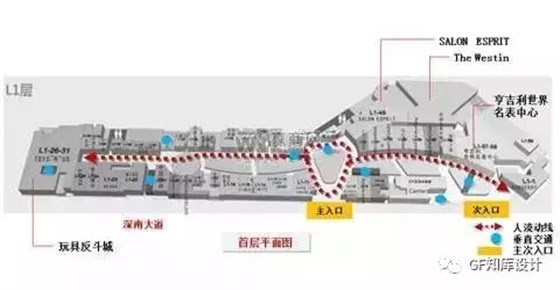 一字型動(dòng)線加中庭 一字型動(dòng)線加中庭