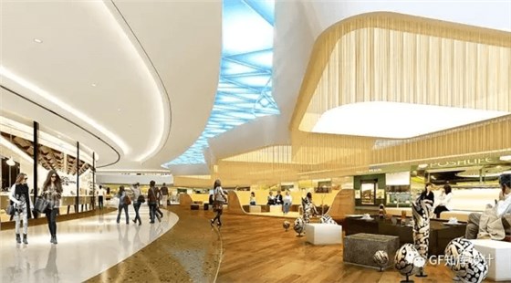 動(dòng)線設(shè)計(jì) 動(dòng)線設(shè)計(jì)