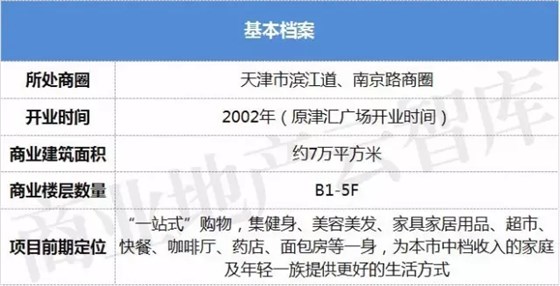 天津和平大悅城 天津和平大悅城