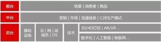 山西商場(chǎng)設(shè)計(jì)，山西商場(chǎng)設(shè)計(jì)公司，山西購物中心設(shè)計(jì)