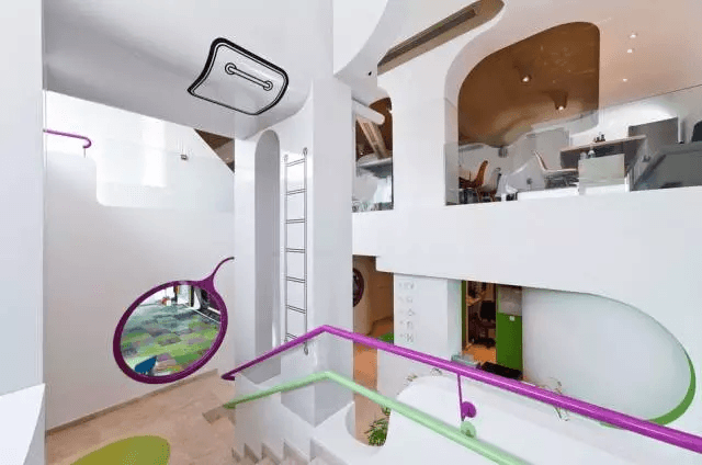 羅馬尼亞Phill親子主題餐廳 羅馬尼亞Phill親子主題餐廳