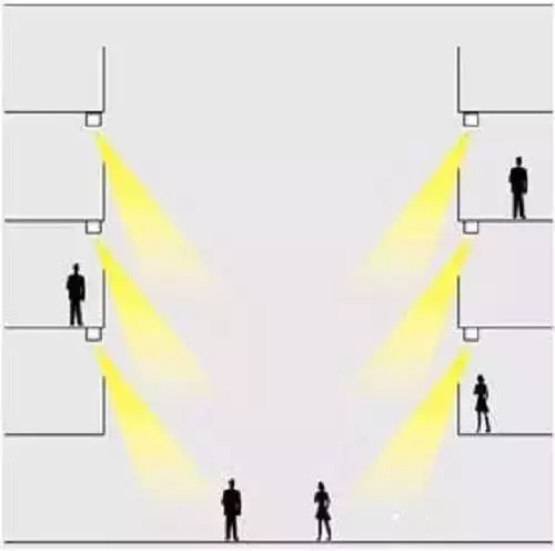 經(jīng)營尷尬的購物中心，基本都在燈光上犯了這些錯！