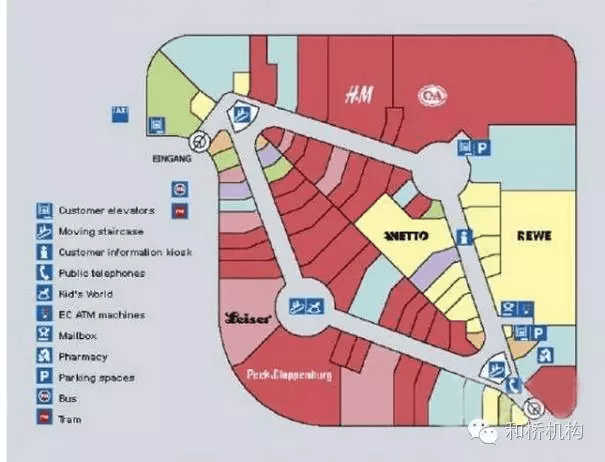 德國柏林東門購物中心