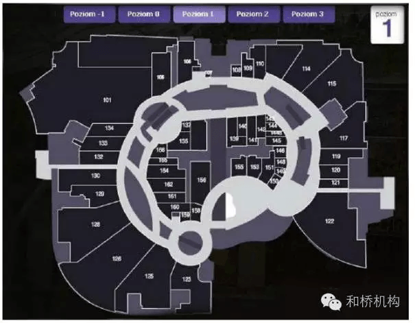 波蘭華沙購物中心