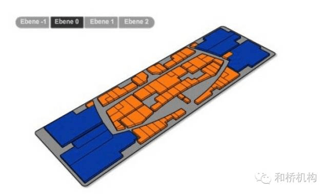 德國航空主題購物中心