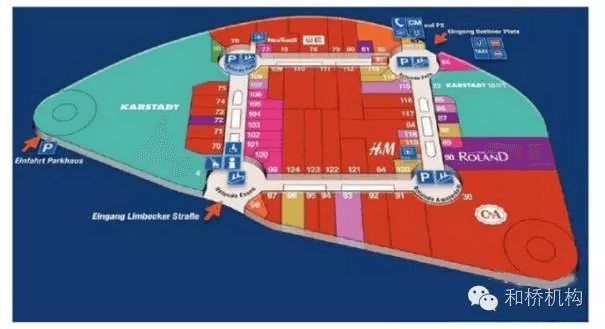 德國埃森市中心購物中心