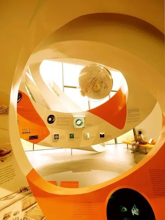 必須掌握的視覺運(yùn)動(dòng)規(guī)律