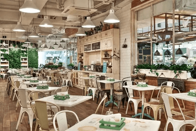 租金承受能力，不同業(yè)態(tài)各不同