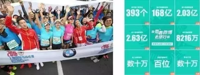 熱門的公共活動(dòng)為品牌提供了一個(gè)吸引消費(fèi)者參與的良好平臺(tái)