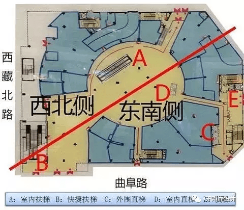 上海大悅城動線