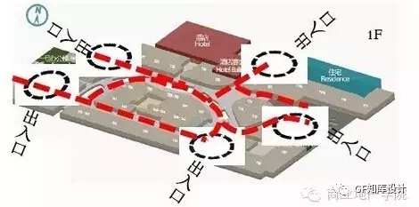 成都國際金融中心（簡稱&ldquo;IFS&rdquo;）動線