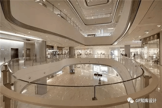 成都國際金融中心（簡稱&ldquo;IFS&rdquo;）動線