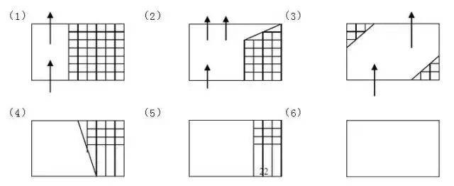 入口與出口的關(guān)系(陰影部分表示死角) 入口與出口的關(guān)系(陰影部分表示死角)