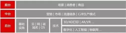 山西商場(chǎng)設(shè)計(jì)，山西商場(chǎng)設(shè)計(jì)公司，山西購(gòu)物中心設(shè)計(jì)