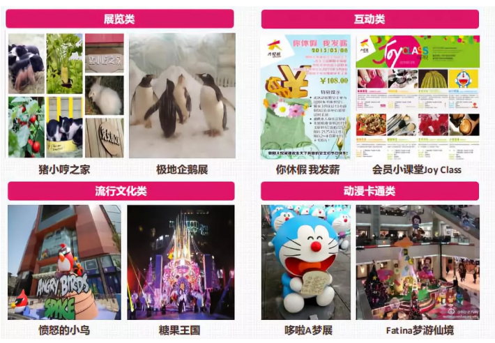 購物中心體驗性9