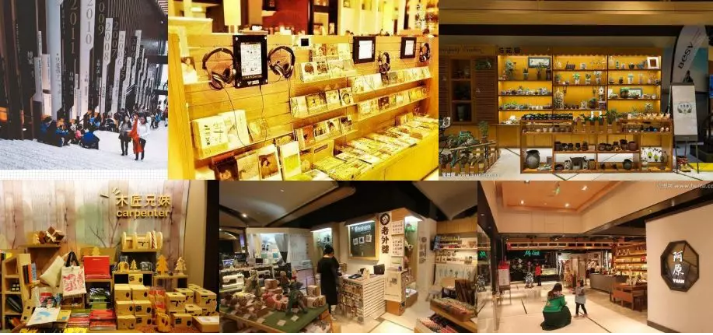 購物中心體驗性21